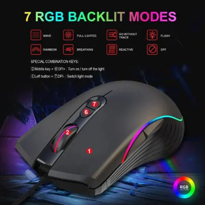Glow Tech Gaming Mouse - Electro Euphoria
