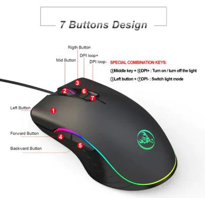 Glow Tech Gaming Mouse - Electro Euphoria